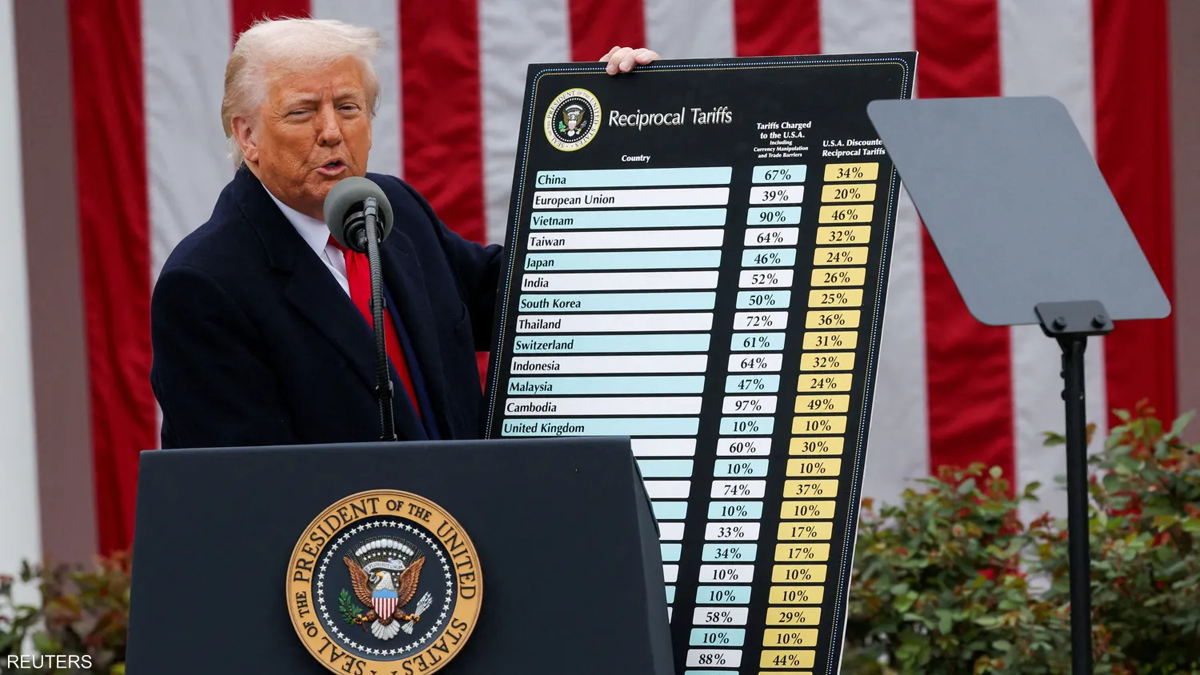 A Year into Trump's Second Presidency