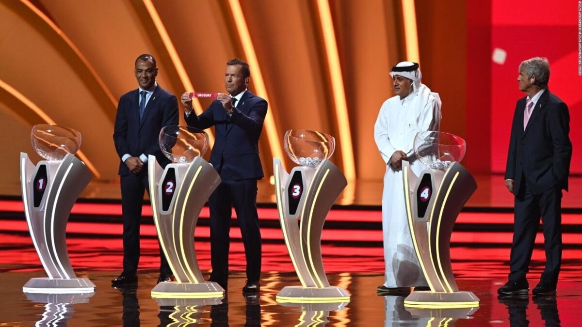 2026 World Cup Draw in the USA