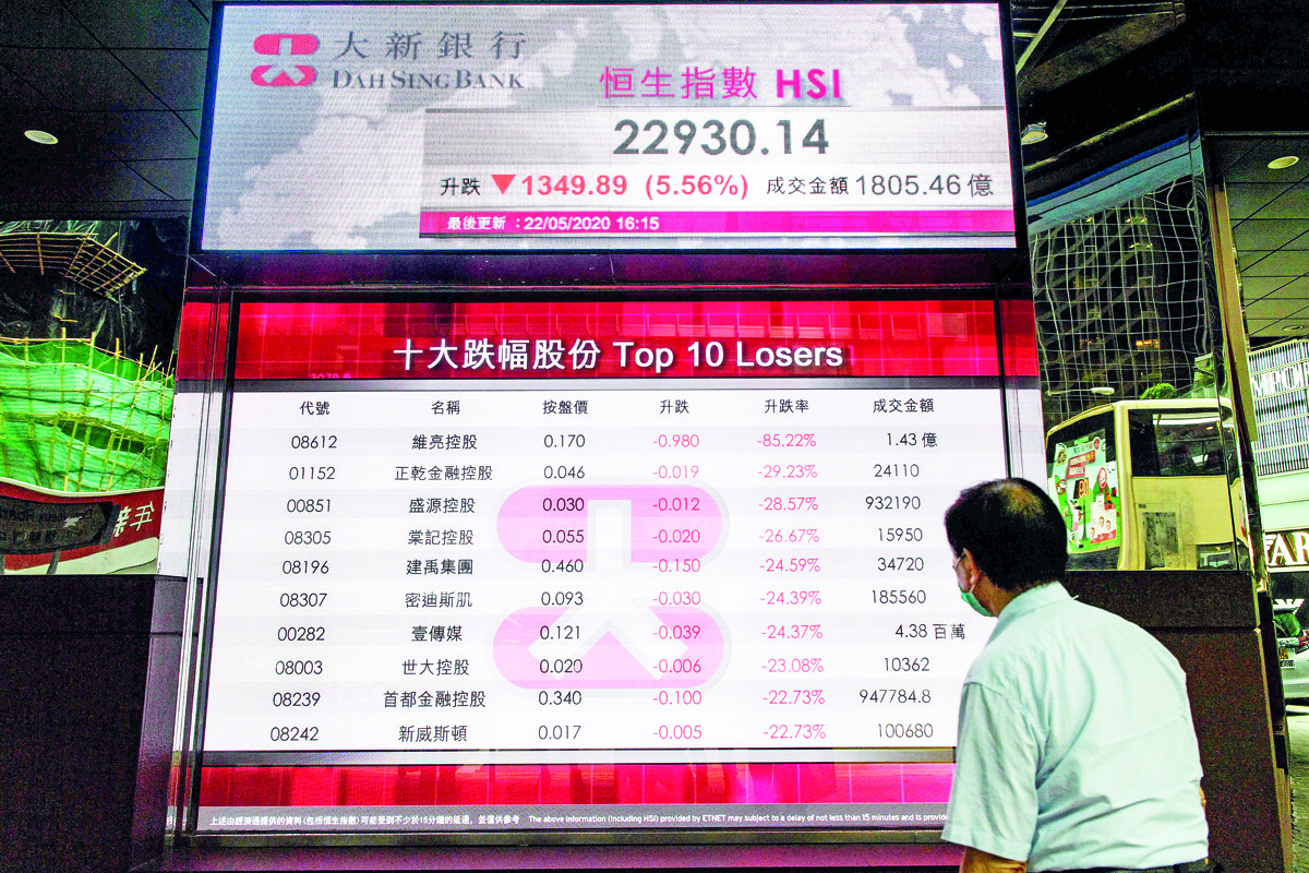 Mixed Performance in Asia-Pacific Markets