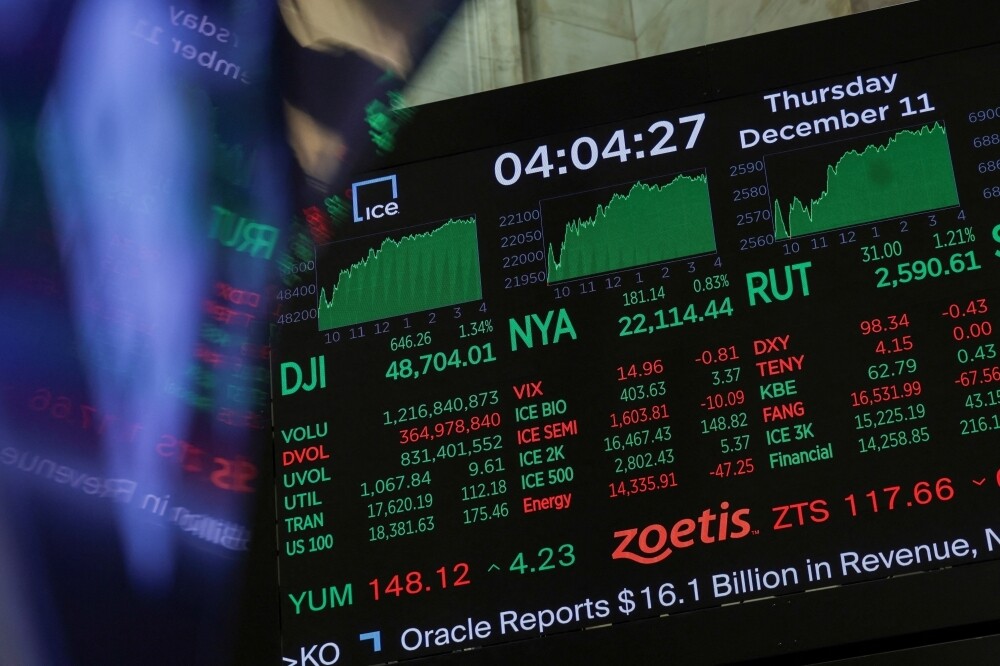 Wall Street Indices Hit Record High After Fed Rate Cut