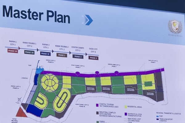La Administración de Trump presenta el plan de reconstrucción de la 'nueva Gaza'