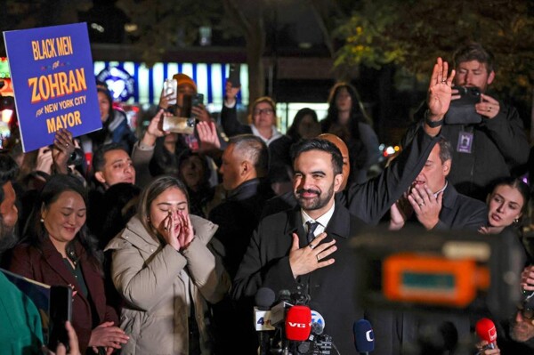 US Elections as a Political Indicator